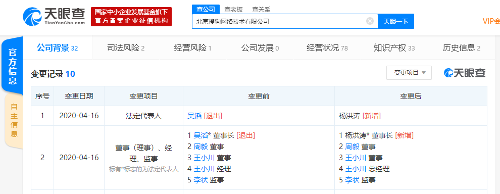 搜狗旗下公司发生工商变更，前搜狗副总裁吴滔卸任法定代表人、董事长