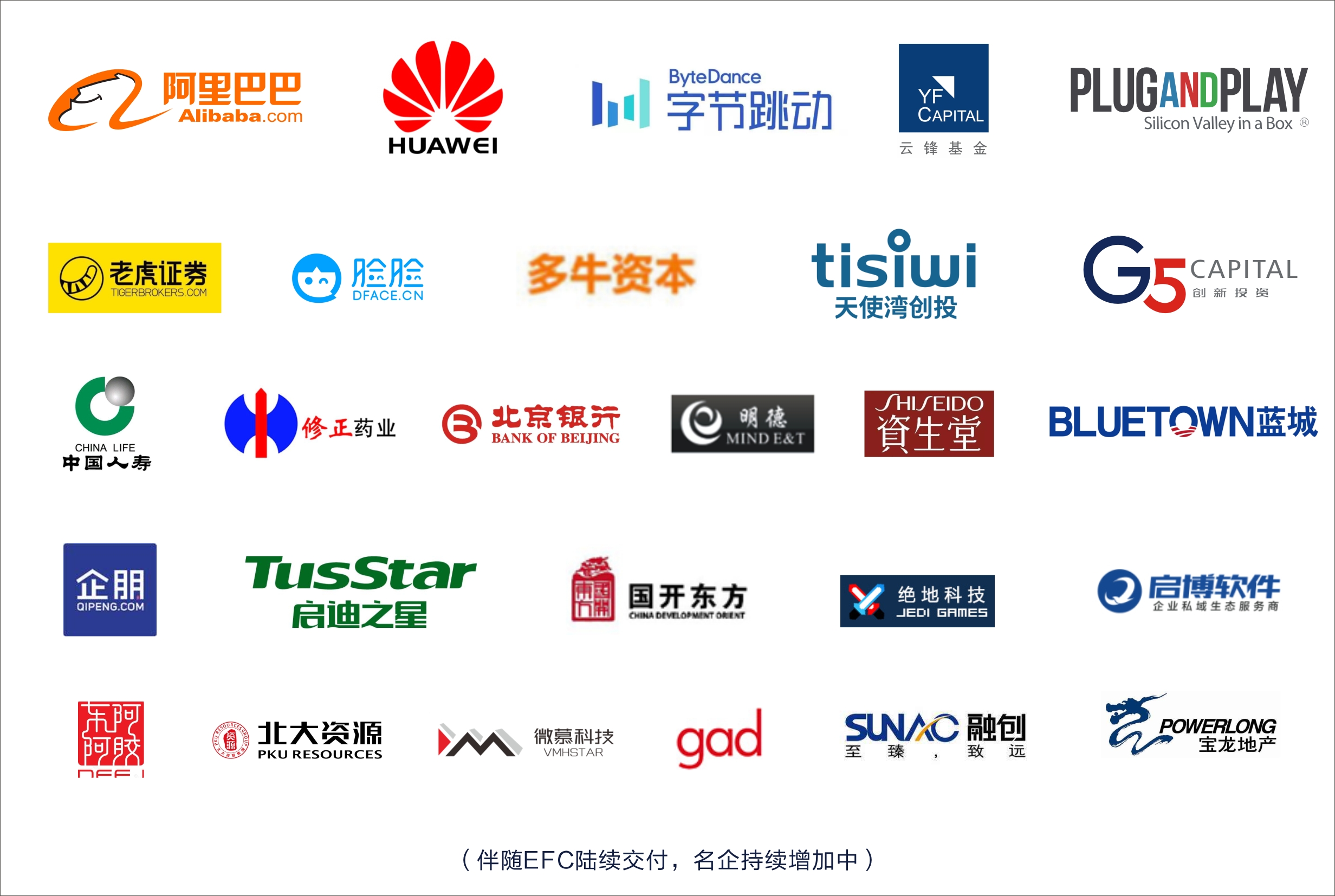 阿里巴巴旗下重要子业务入驻efc 全球互联网巨头&超级综合体的惺惺