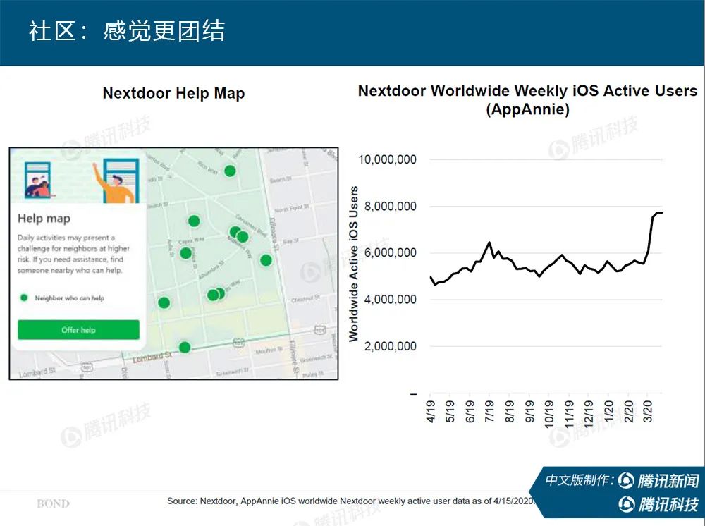 “互联网女皇”疫情趋势报告全文：新冠疫情过后，世界将会怎样？