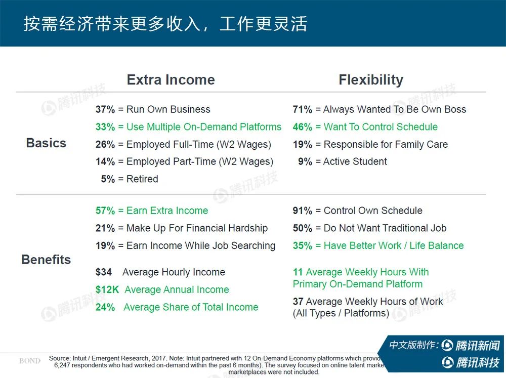 “互联网女皇”疫情趋势报告全文：新冠疫情过后，世界将会怎样？