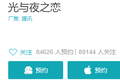 腾讯网易今年陆续进入，不可小觑的小姐姐游戏市场
