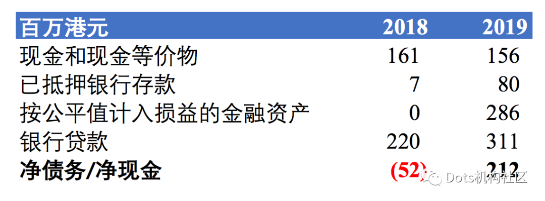 新兴产业工业大麻何时风云再起？