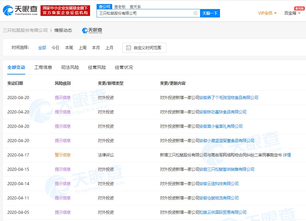 三只松鼠1天成立4家公司，经营范围涉及宠物销售、婚庆服务等