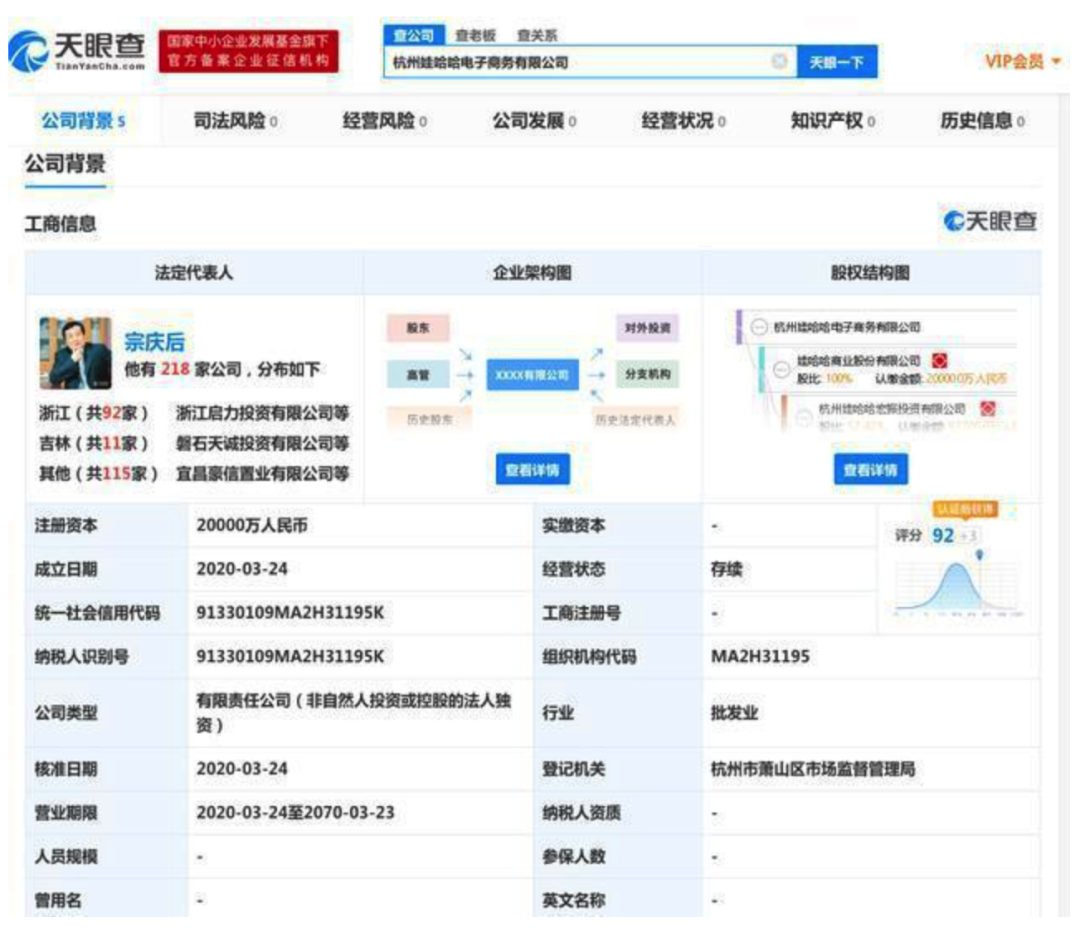 娃哈哈首次宣布自建电商平台，而且一次做四个