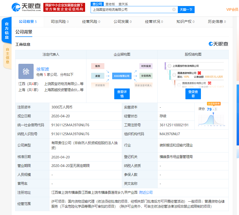 圆通成立孙公司注册资本3000万元，经营范围包括仓储服务等