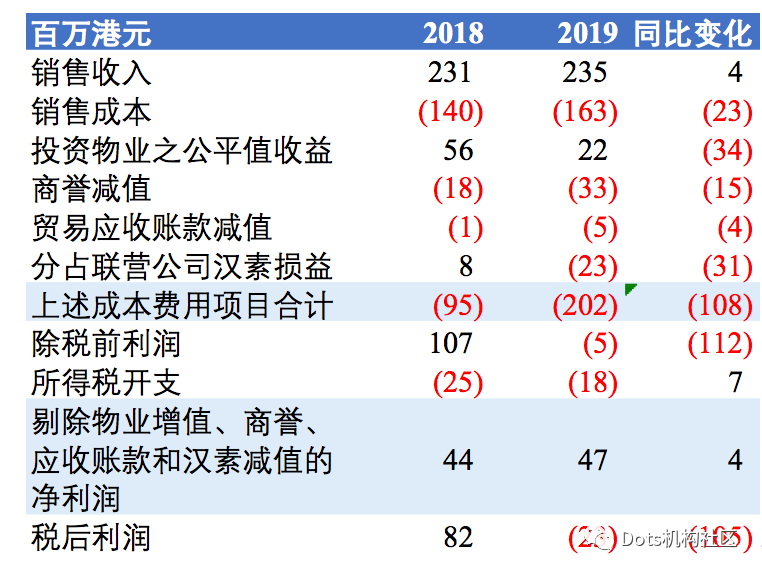 新兴产业工业大麻何时风云再起？