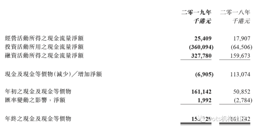 新兴产业工业大麻何时风云再起？