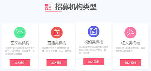 MCN是什么，原创视频及直播音乐如何解决版权问题？