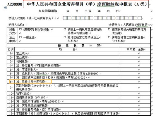 企业财税课堂 | 所得税汇算清缴：去年的亏损，能用今年一季度盈利弥补吗？