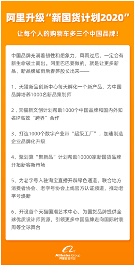 阿里巴巴升级新国货计划扶持国货品牌