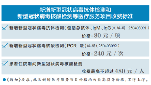 江苏明确新冠病毒核酸检测收费标准