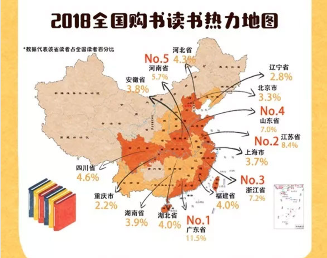 研究了15.3万人的阅读轨迹，发现企业家在疫情中居然爱读网络小说