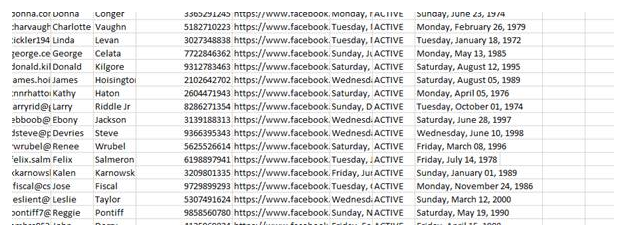 2.67亿个Facebook帐户信息在暗网出售，只卖600美元？