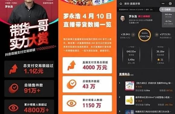 抖音合作大学_抖音大v合作_找抖音大v合作多少钱