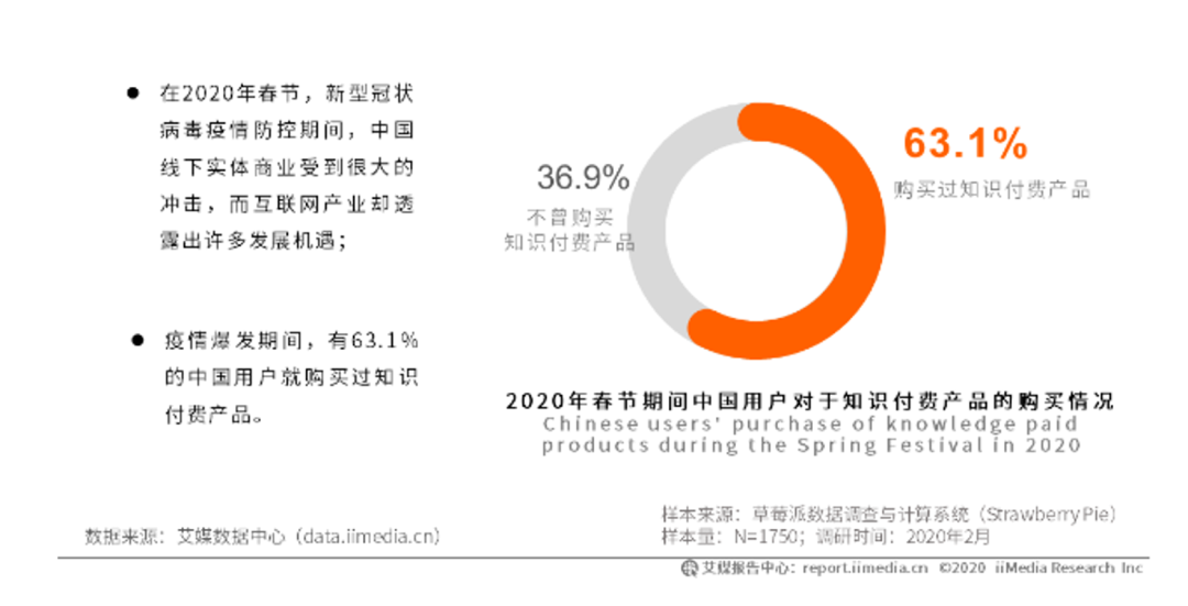 研究了15.3万人的阅读轨迹，发现企业家在疫情中居然爱读网络小说