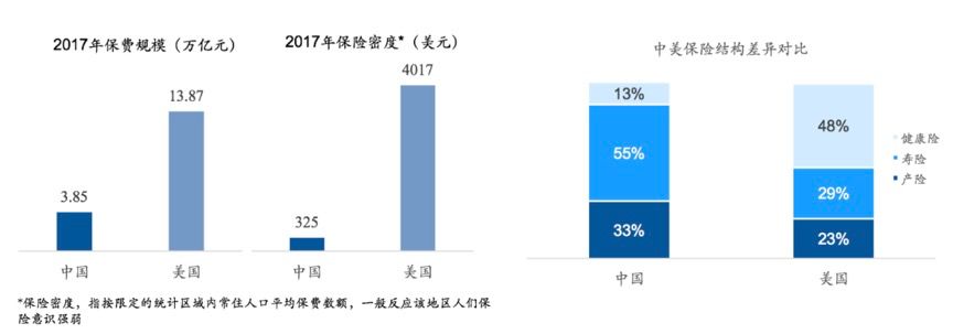 云启报告：垂直行业企业服务投资，路在何方？