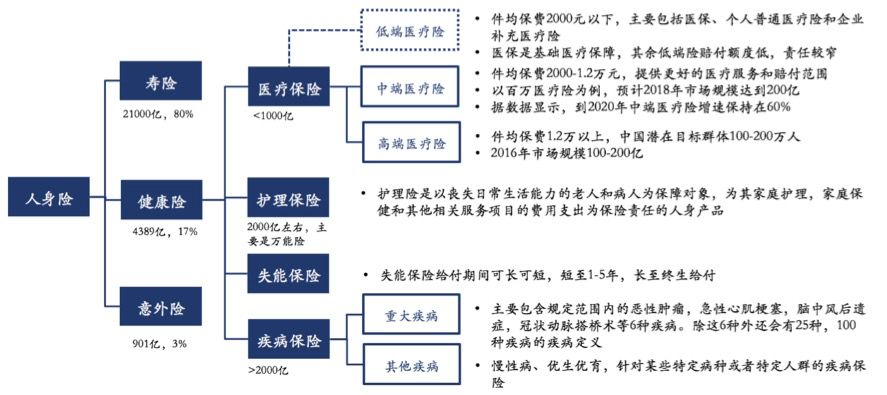 云启报告：垂直行业企业服务投资，路在何方？