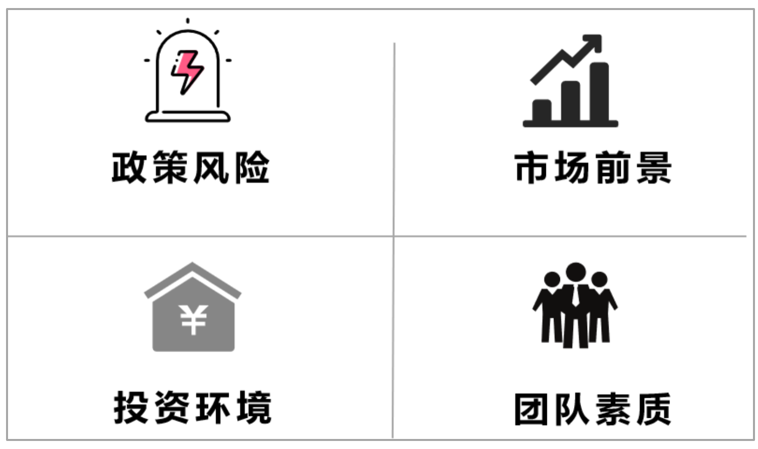 从投资视角看，灵活用工行业是一门好生意吗？