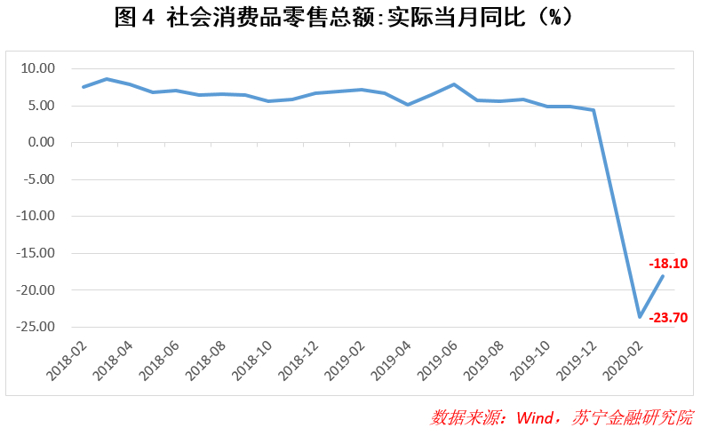 数据揭示的真相：报复性存款纯属杞人忧天