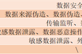 超500亿规模的医疗信息安全领域，我们盘点了近50家国内企业后发现这些趋势