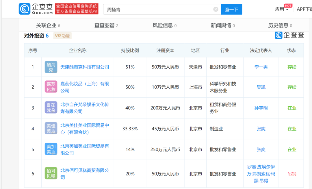 时间管理大师罗志祥出轨的成本有多高？