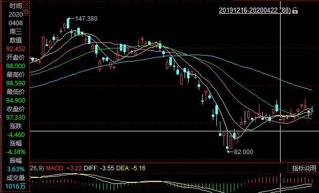 百度APP部分频道被关停余波未息，北京律所征集受损投资者加入索赔