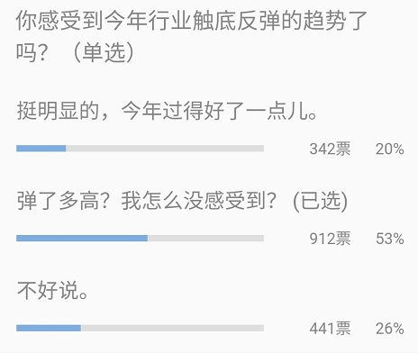 2020年，想做游戏是不是变得更难了？