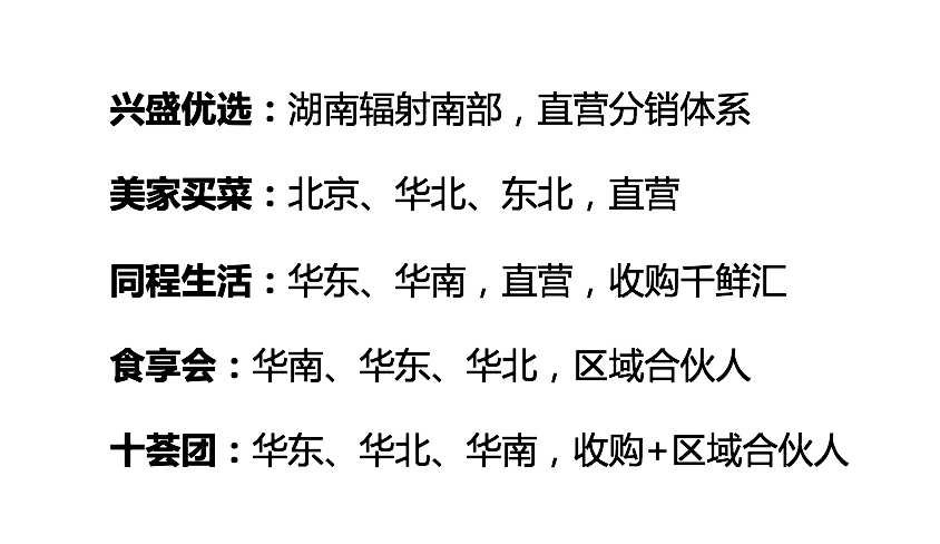 一个亲历者的深度复盘：社区团购的本质、固有问题和未来可能性