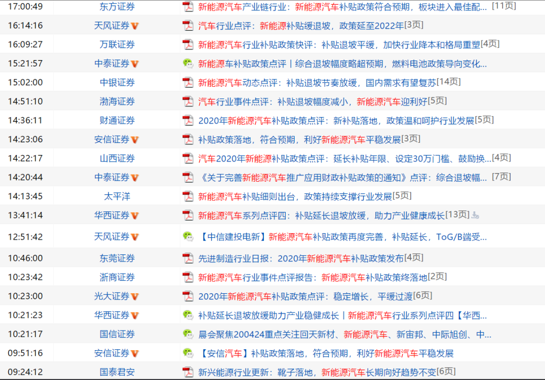 中国新能源汽车加速熄火