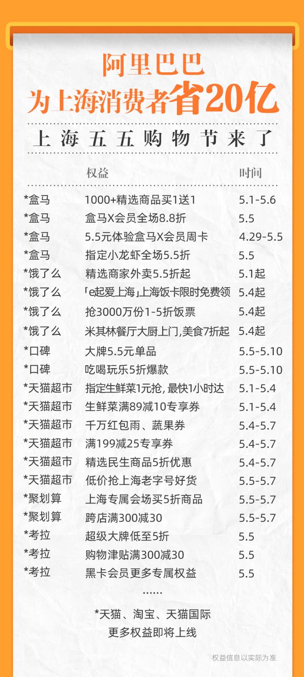 上海五五购物节，阿里送老字号上C位-36氪