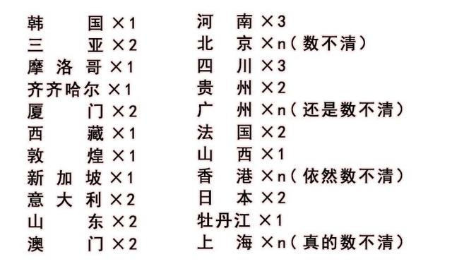 全网粉丝1800万，直播带货上千万，这位旅游博主如何玩转头条系流量？