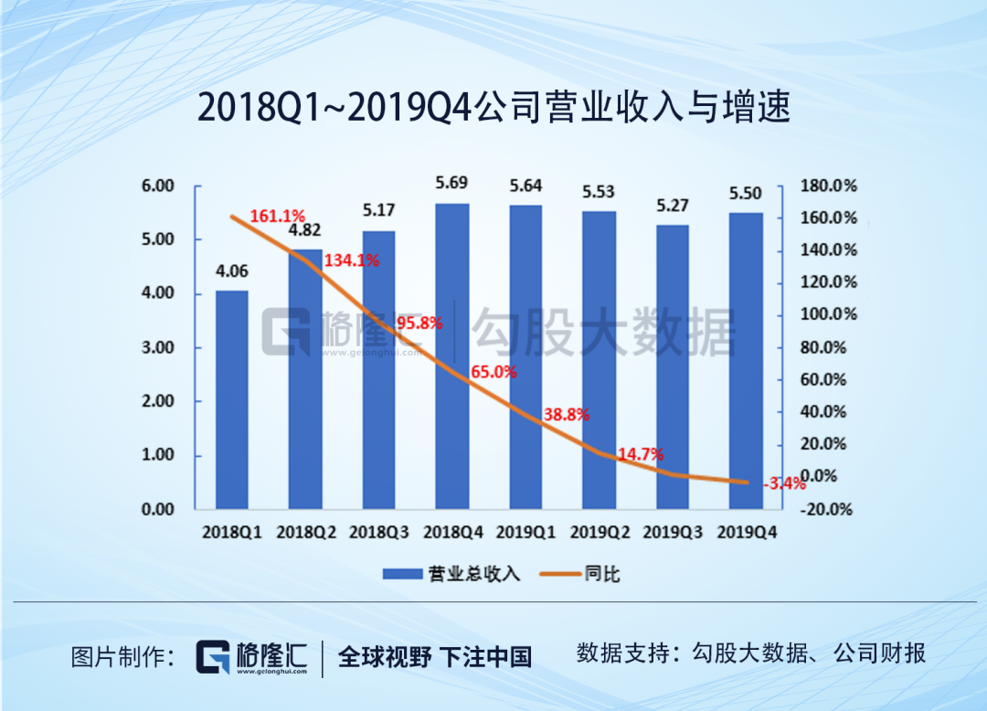 尚德机构，比退市更可怕的是什么？