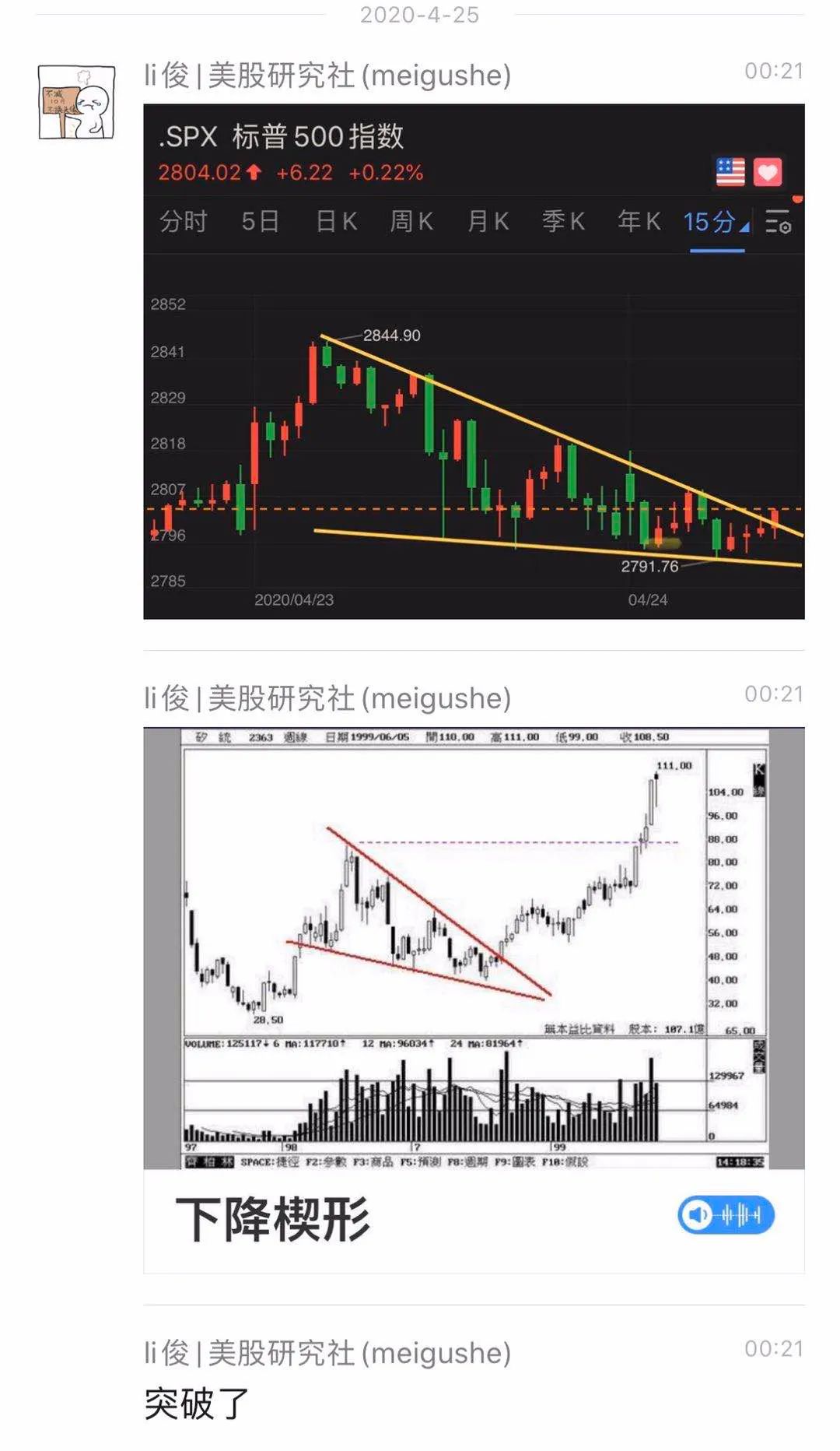 五大巨头财报来袭，美股是时候选择方向了