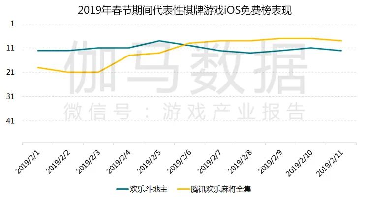 2020年临沧市gdp预测810亿_2020年中国省市人均GDP排名 广东仅排第六,福建太出乎意料(3)