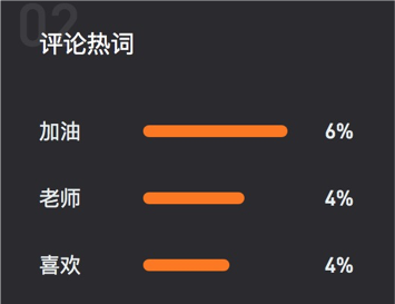 全网粉丝1800万，直播带货上千万，这位旅游博主如何玩转头条系流量？