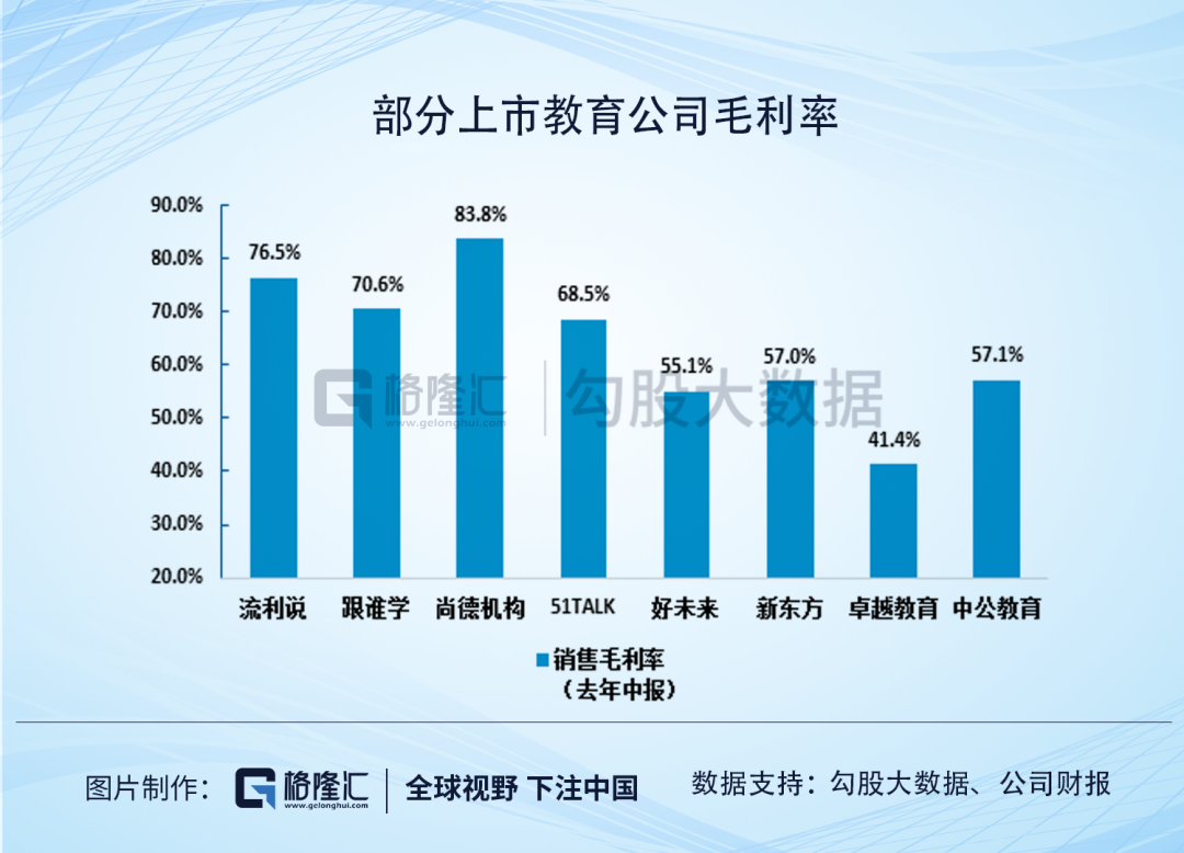 尚德机构，比退市更可怕的是什么？