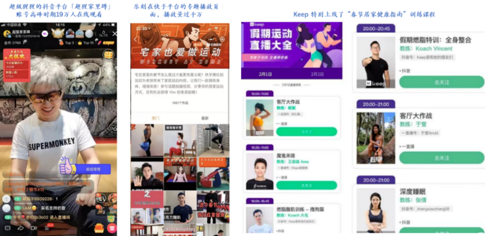 疫情未结束，健身行业正迎来新常态（上）——盘点过往痛点与复苏升级新模式