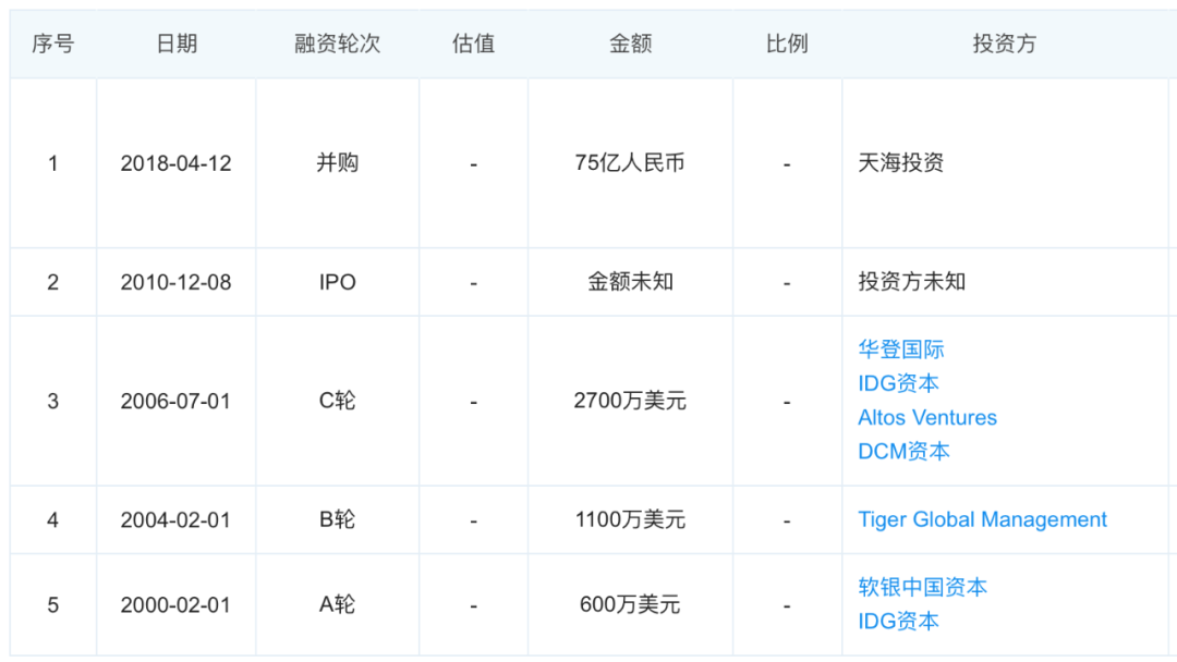 “庆渝年”第二季：被抢走几十枚公章，谁的当当？