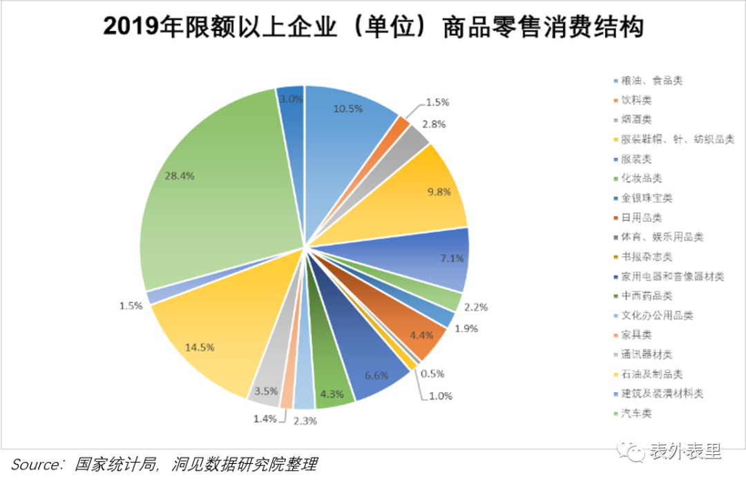 农货直播光圈背后，拼多多还有一条长路要走