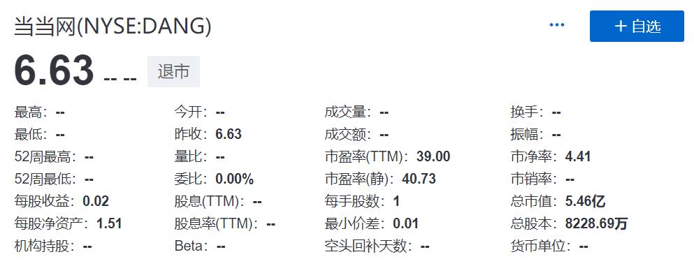 李国庆“抢公章”背后，是电商第二梯队的失落