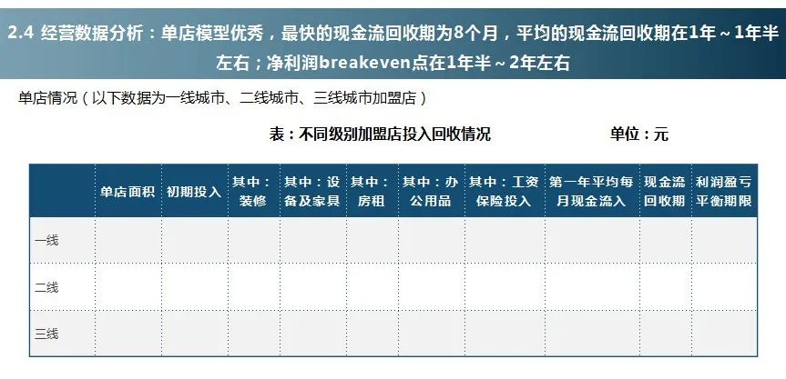 教培企业融资过程中，投资人财务尽职调查时究竟会关注什么？