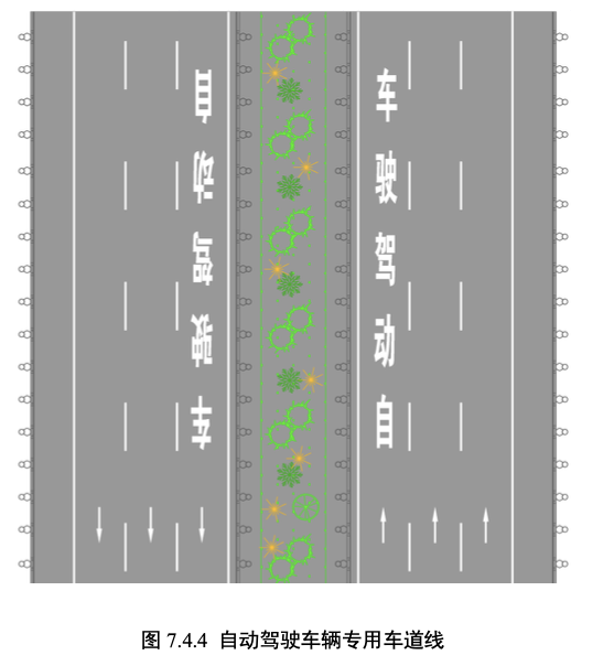 中国首个自动驾驶公路国标来了，数十万亿新基建市场开启