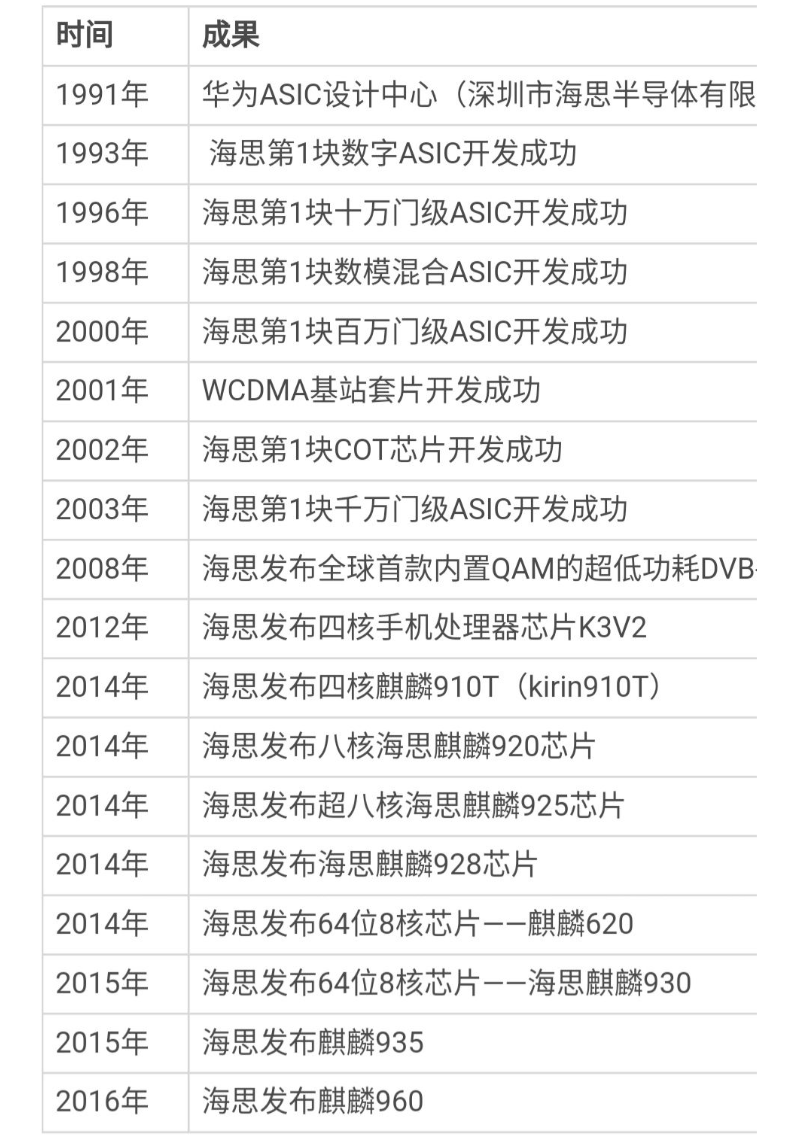 风云彩票app