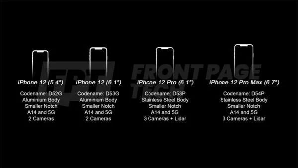 iPhone 12 Pro 最新渲染图曝光，iPhone 12 或错峰发布