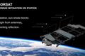 SpaceX将测试星链卫星“遮阳板”，以后肉眼就看不到了