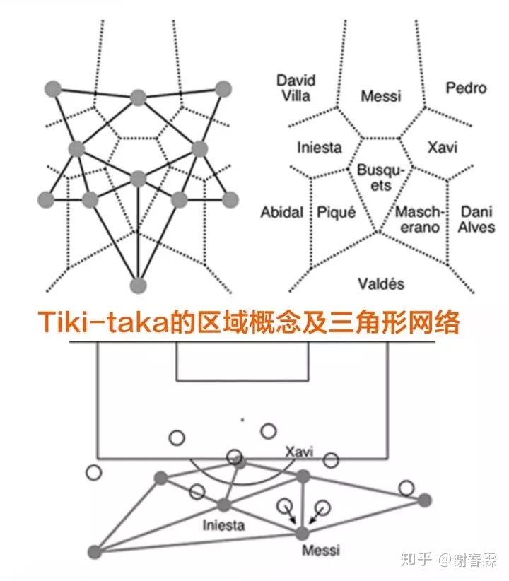 如果你能穿越，现在会变得更好吗？