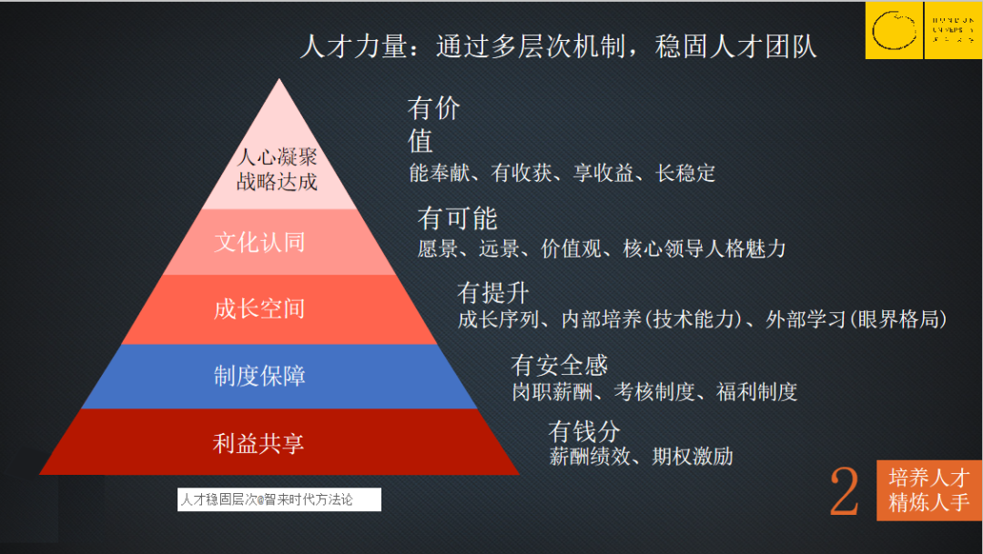 为什么一批教育机构倒闭了，一批却爆发式增长？