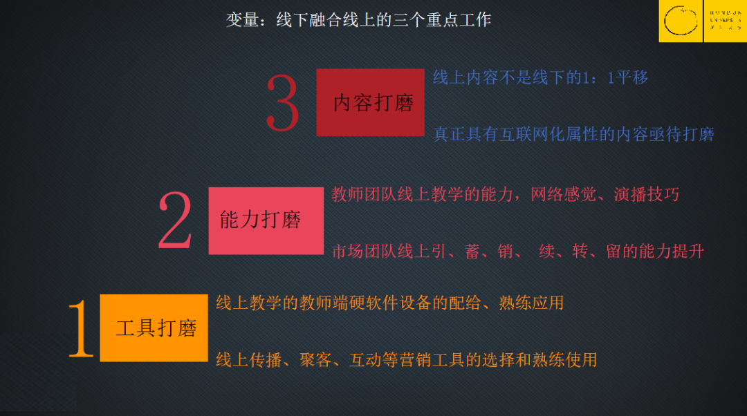 为什么一批教育机构倒闭了，一批却爆发式增长？