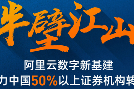 阿里云数字“新基建”助力中国50%以上证券机构转型