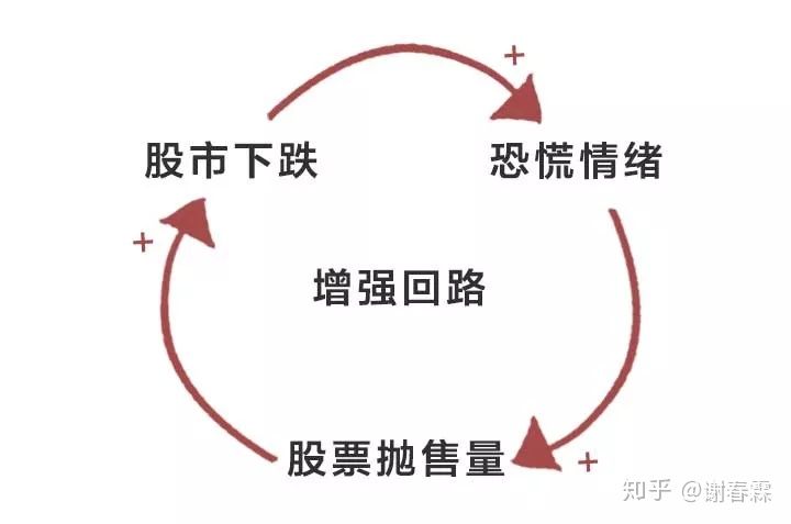 如果你能穿越，现在会变得更好吗？